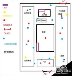 基礎(chǔ)知識,人格