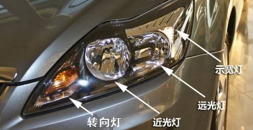 汽車車燈基礎(chǔ)知識
