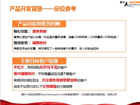 福滿(mǎn)分19的基礎知識講解