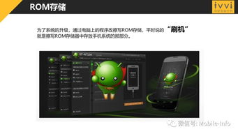 手機基礎知識畫幅