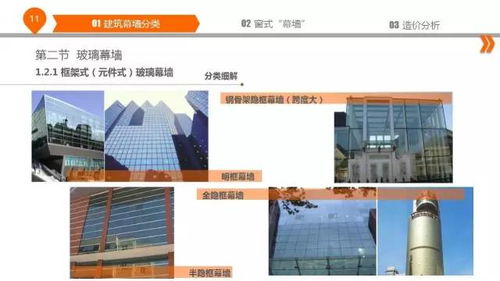 暖通設計基礎知識,電路板設計基礎知識,鞋樣設計基礎知識