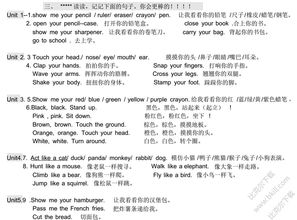 小學三級英語基礎知識歸納