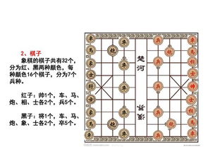 中國象棋的基礎知識