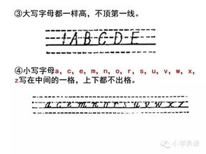 縮寫(xiě),基礎知識,字母