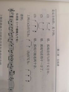 樂理基礎知識連音線