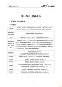 基礎知識,公安,重點(diǎn)