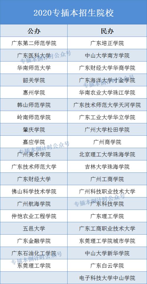 什么意思,報社,業(yè)務(wù)知識,基礎