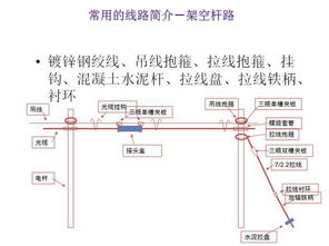 通訊工程桿路施工基礎知識