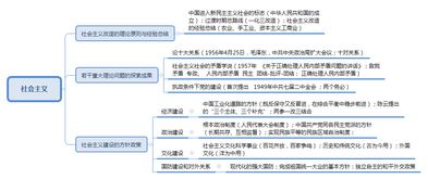 公共基礎(chǔ)知識(shí)錯(cuò)太多
