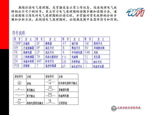 電工基礎知識與安全用電培訓資料