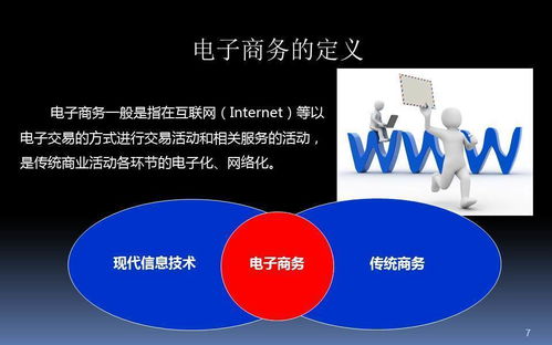 電子商務(wù)基礎知識培訓課件ppt模板,財務(wù)基礎知識培訓課件,電氣基礎知識培訓課件