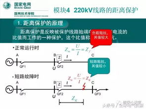 0.4kv線(xiàn)路基礎知識