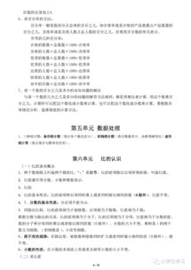 基礎知識,數學(xué),大學(xué)
