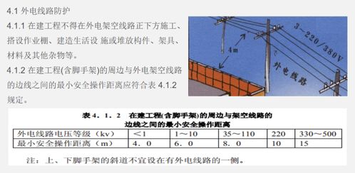 安全生產(chǎn)技術(shù)基礎知識臨時(shí)用電
