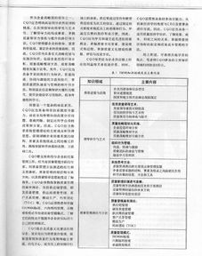 首席質(zhì)量官基礎知識