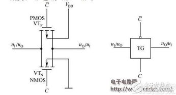 數電模電基礎知識總結,數電模電基礎知識試題及答案,模電數電基礎知識面試