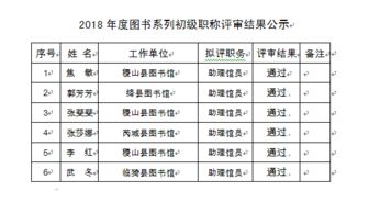 2018群眾文化基礎知識