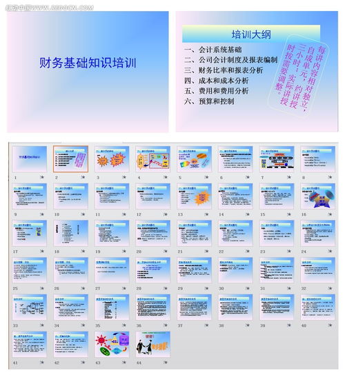 汽車(chē)財務(wù)基礎知識培訓ppt