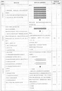 體育技能基礎(chǔ)知識(shí)考試試題及答案