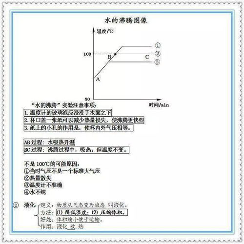 物態(tài)變化基礎知識梳理