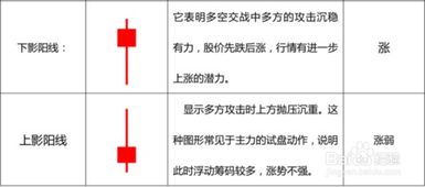 qms基礎知識及格線(xiàn)