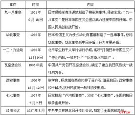 公益性崗位考試內容公共基礎知識,公共基礎知識3500題庫,公共基礎知識題庫2020