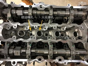 汽油發(fā)動(dòng)機油路基礎知識