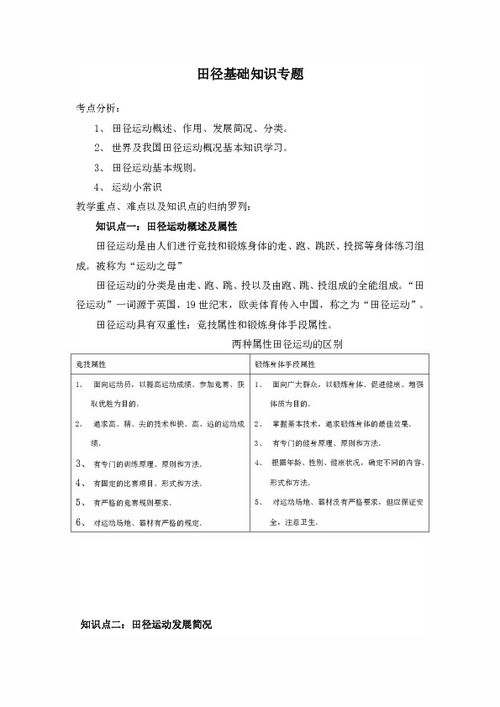 田徑基礎知識怎么加上