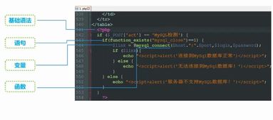 web后端開(kāi)發(fā)基礎(chǔ)知識(shí)