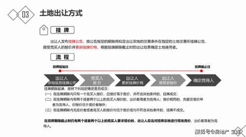 地產(chǎn)基礎知識是什么
