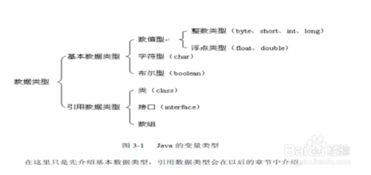 juicer基礎知識語(yǔ)法2