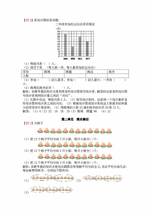 小學(xué)二級數學(xué)下冊基礎知識