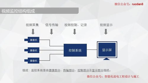 中醫(yī)基礎(chǔ)知識試題,安全生產(chǎn)基礎(chǔ)知識試題,糖尿病基礎(chǔ)知識試題