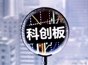 科創(chuàng)板開戶基礎(chǔ)知識測驗(yàn)