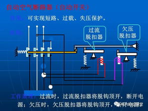 二次回路基礎知識講解