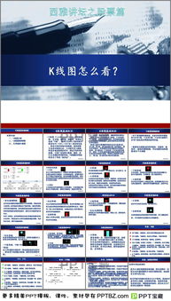 資源稅基礎知識ppt