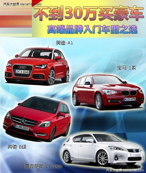 汽車(chē)電路入門(mén)基礎知識,汽車(chē)維修入門(mén)基礎知識,汽車(chē)入門(mén)基礎知識軟件