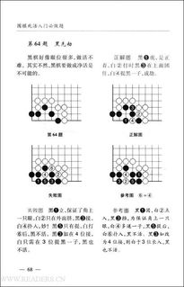 圍棋基礎(chǔ)知識(shí)題庫(kù),圍棋基礎(chǔ)知識(shí)及入門,有關(guān)圍棋基礎(chǔ)知識(shí)