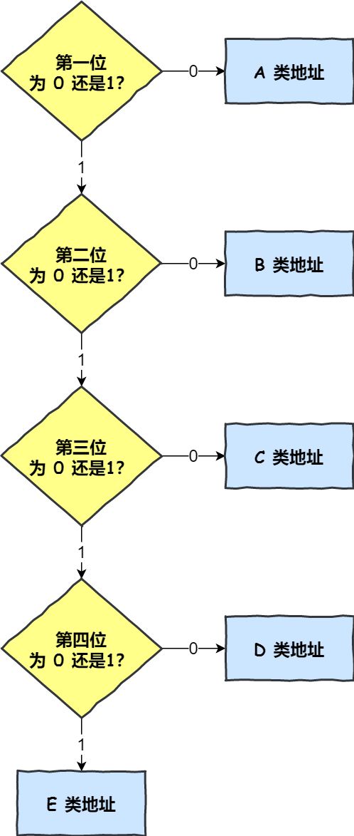 攻絲套扣基礎(chǔ)知識(shí)