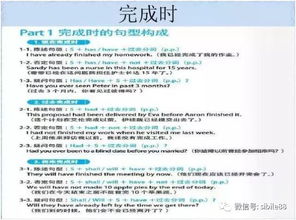 初中英語(yǔ)專(zhuān)業(yè)基礎知識