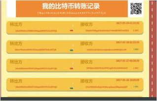 基礎知識