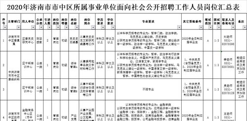 基礎(chǔ)客服知識考核