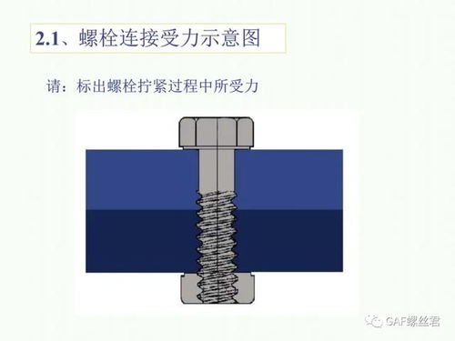 擰緊技術(shù)基礎知識,螺栓基礎知識PPT,螺栓的基礎知識