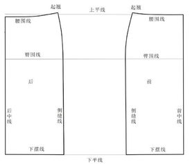 制圖,書(shū)本,基礎知識,結構
