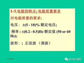 基礎知識,電力系統,專(zhuān)業(yè)