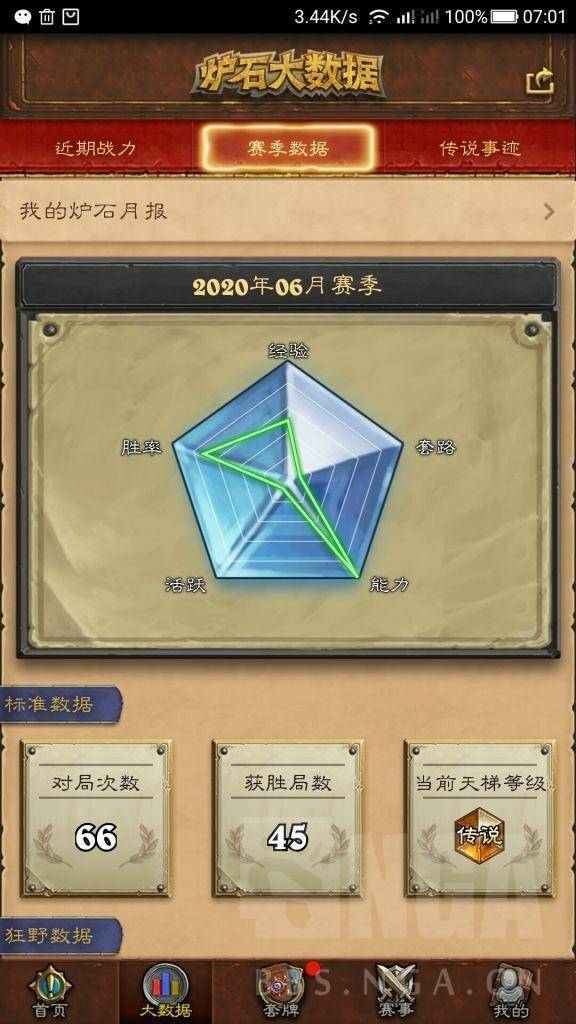 爐石一些基礎(chǔ)知識
