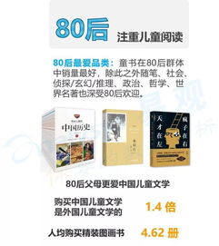 大數(shù)據(jù)基礎(chǔ)知識(shí)書籍推薦