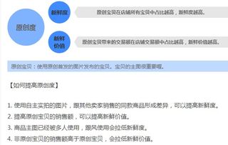 新手淘寶基礎知識