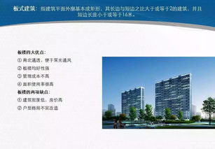基礎知識,培訓,房地產(chǎn)