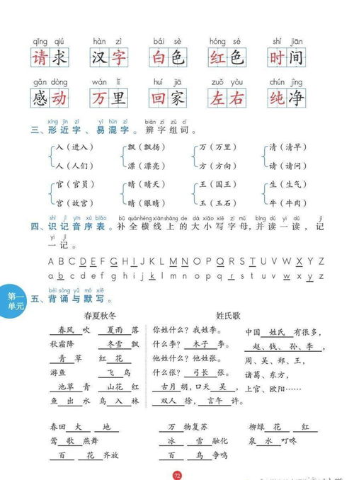 全新語文八下12單元基礎知識
